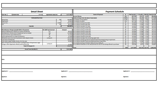 Guru Dwarka Costing Plan